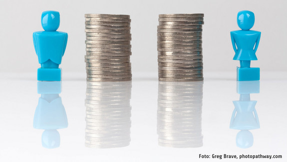 Kampagne für gleichberechtigte Bezahlung von Männern und Frauen Münzen gestapelt neben einer Männer- sowie Frauen-Figur